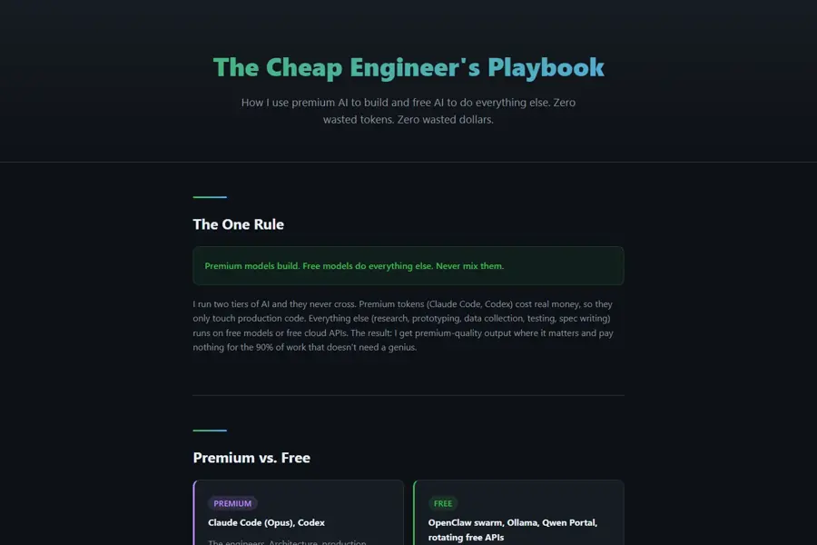 Selected Cheap Engineer's Playbook project overview