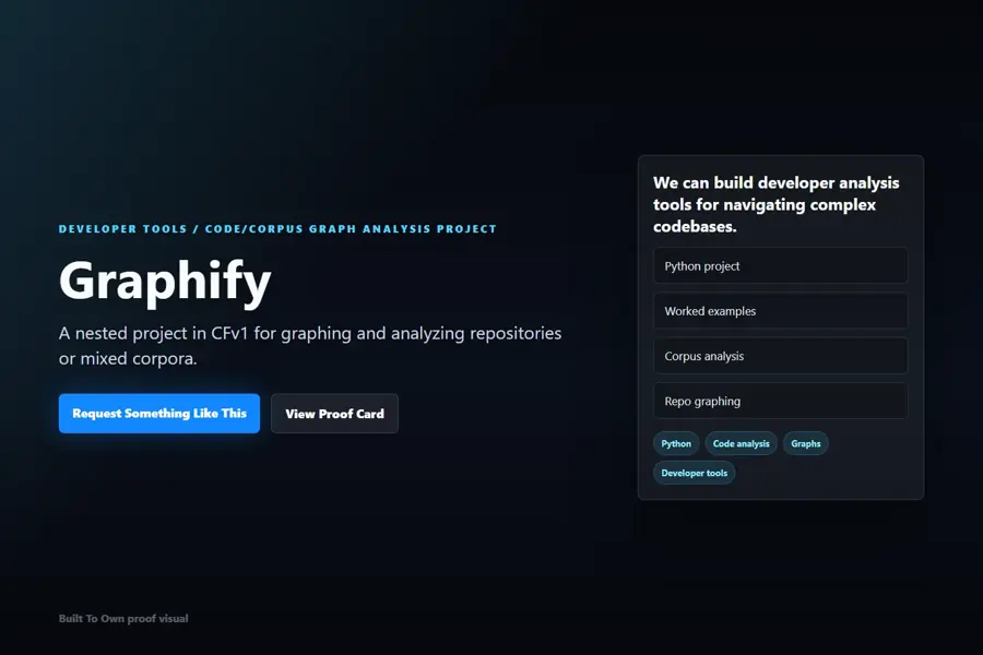 Selected Graphify integration study project overview